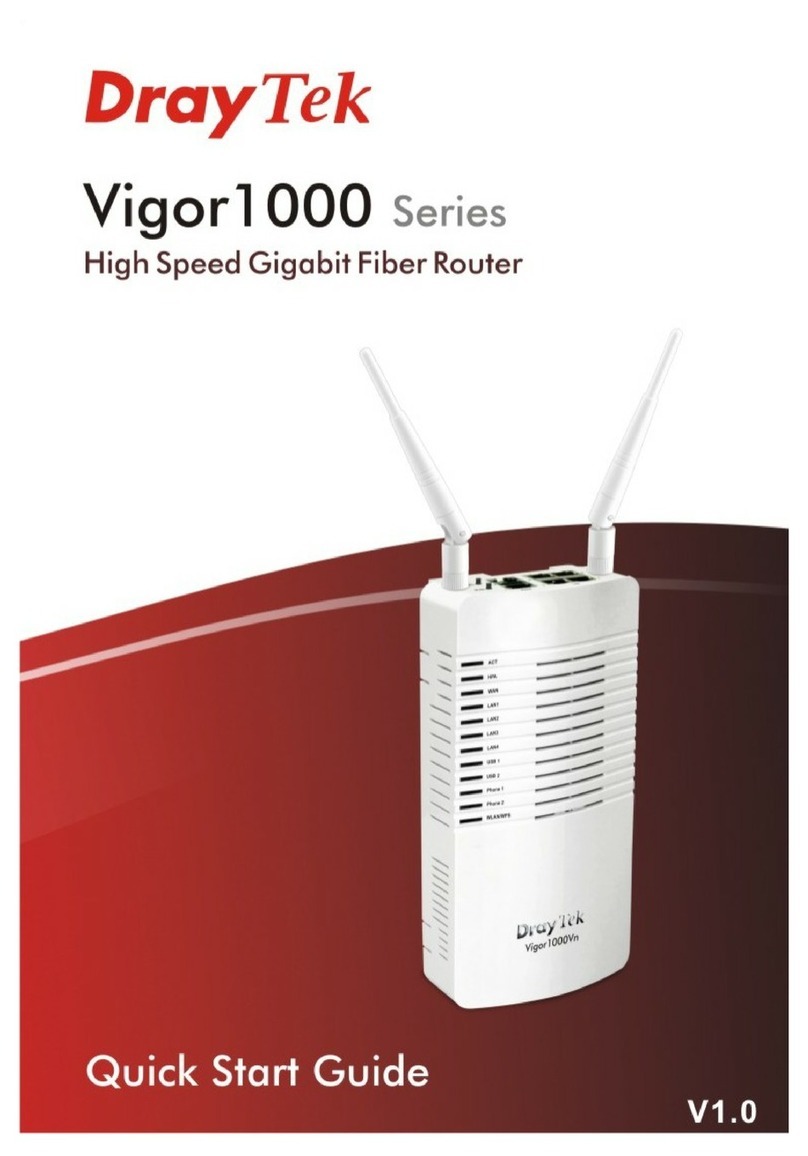 Draytek Vigor1000 Series User manual