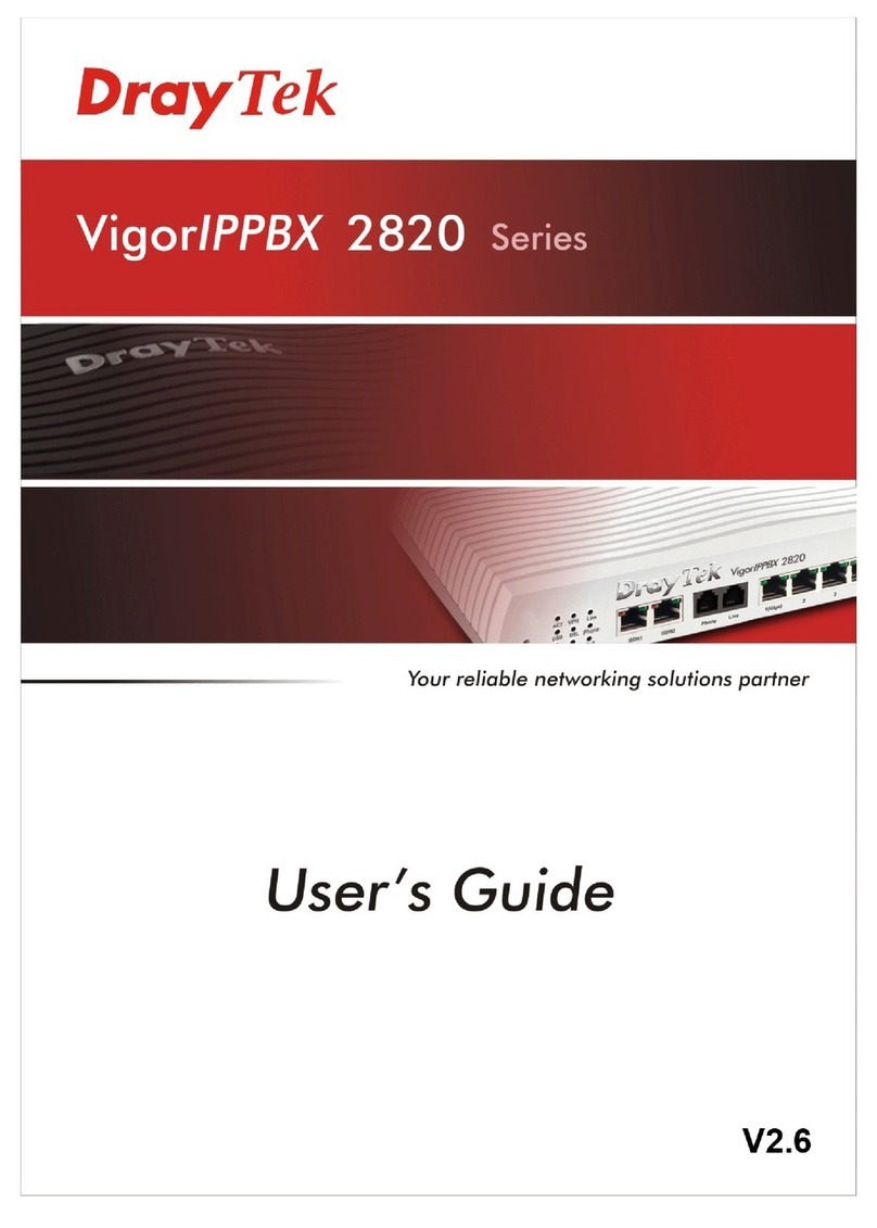Draytek VigorIPPBX 2820 Series User manual
