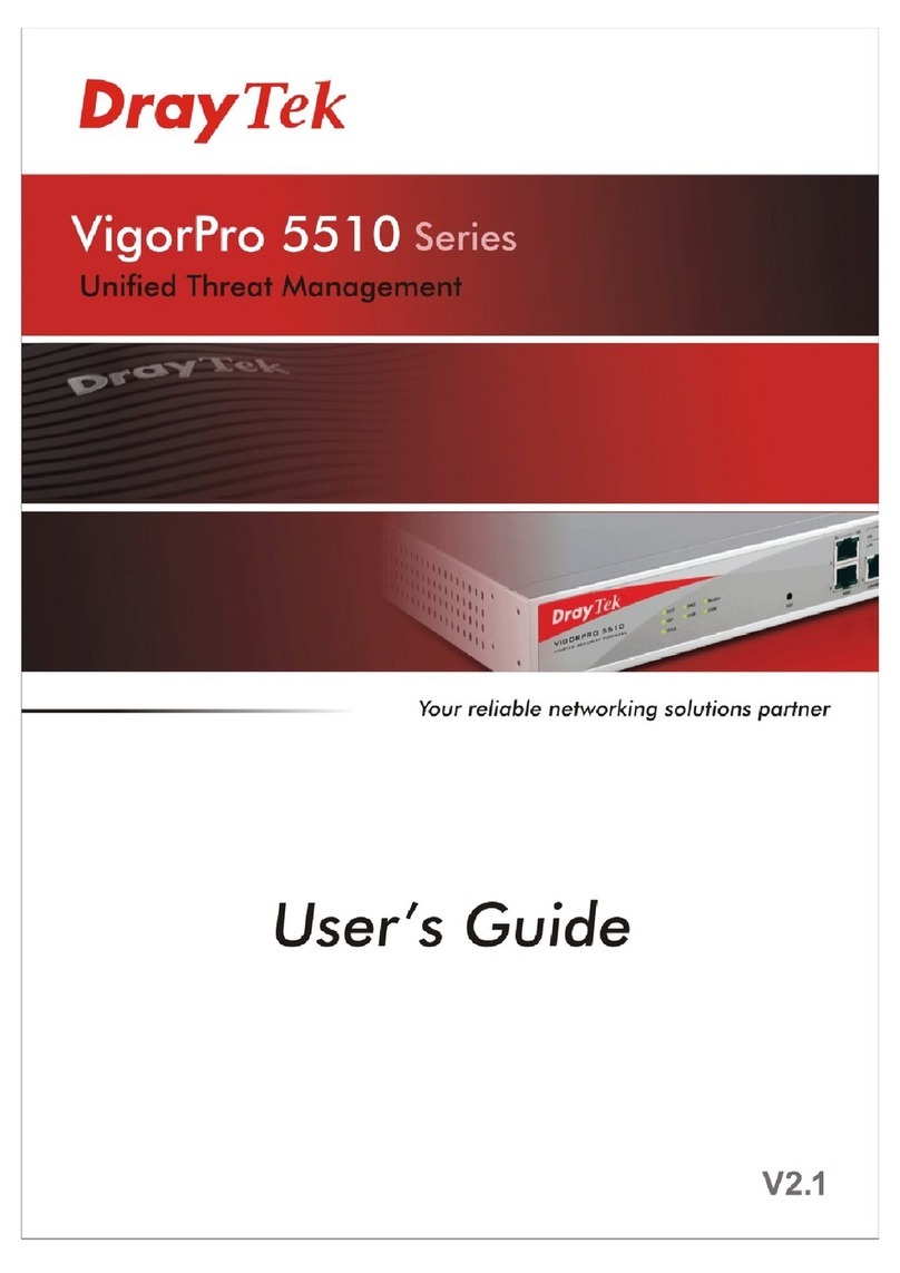 Draytek VigorPro 5510 Series User manual