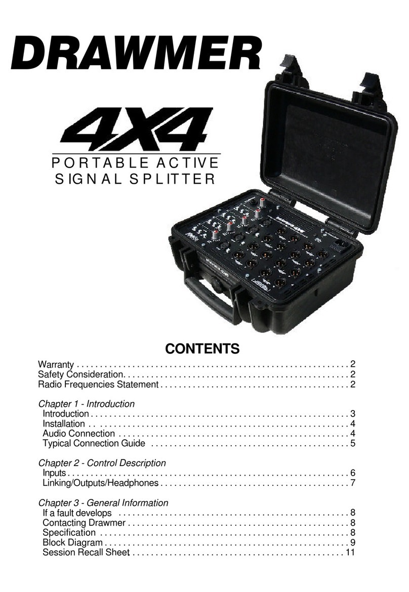 Drawmer 4X4 owner's manual