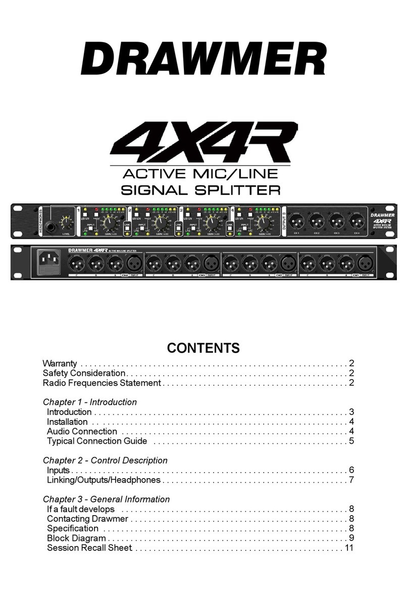 Drawmer 4X4R User manual