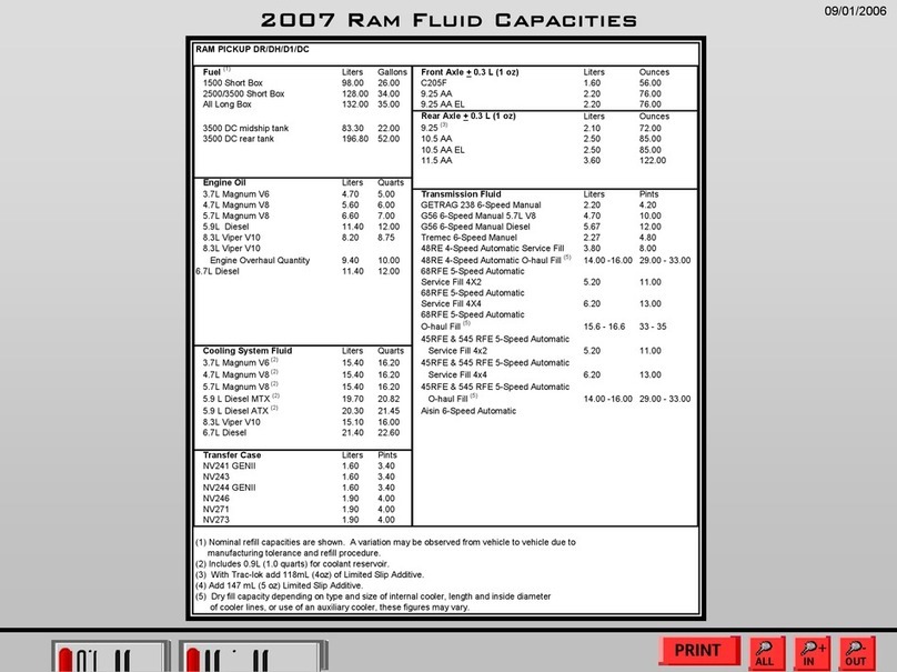 Dodge 2007 Charger Manual