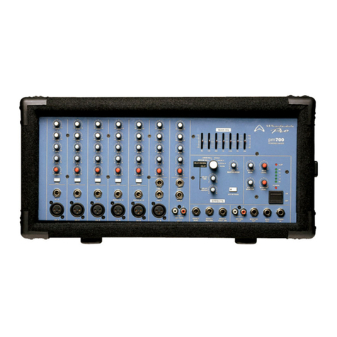 Wharfedale Pro Pro PM700 operating manual Wharfedale Pro Pro PM700 operating manual