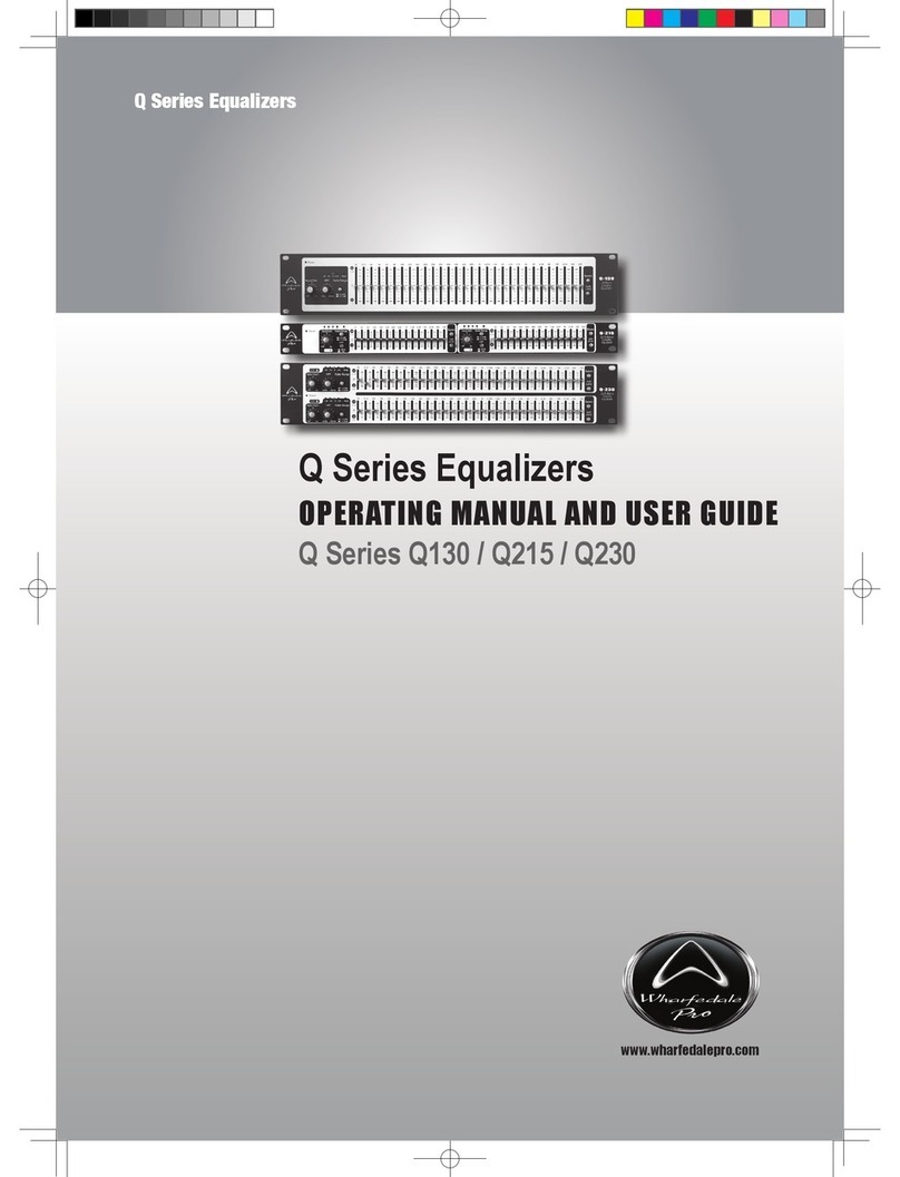 Wharfedale Pro Q Series Operating manual and user guide