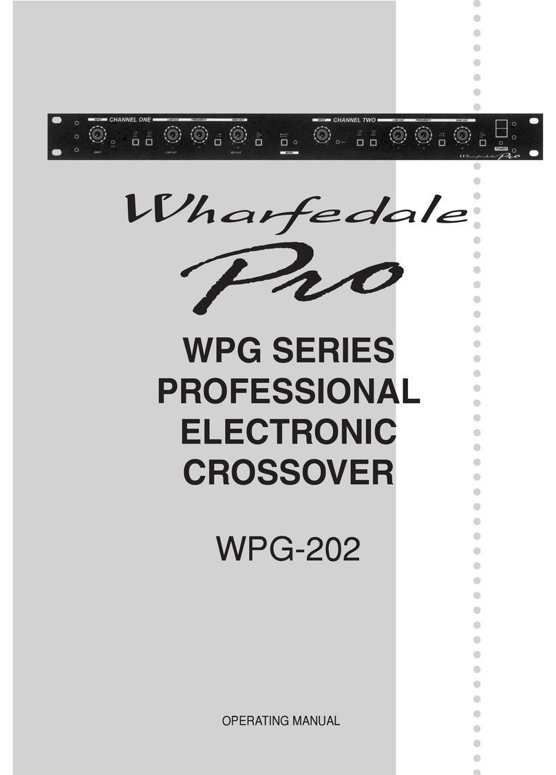 Wharfedale Pro Pro WPG-202 User manual