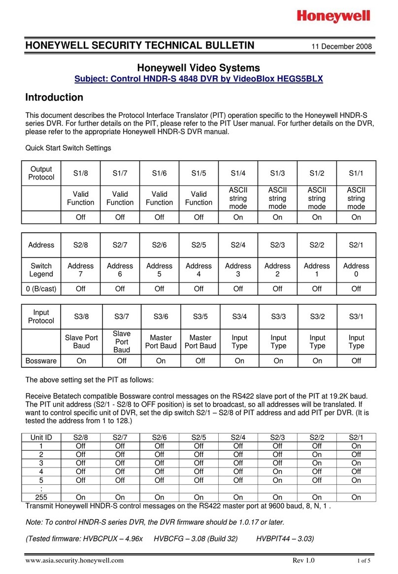 Honeywell HNDR-S 4848 Security technical bulletin