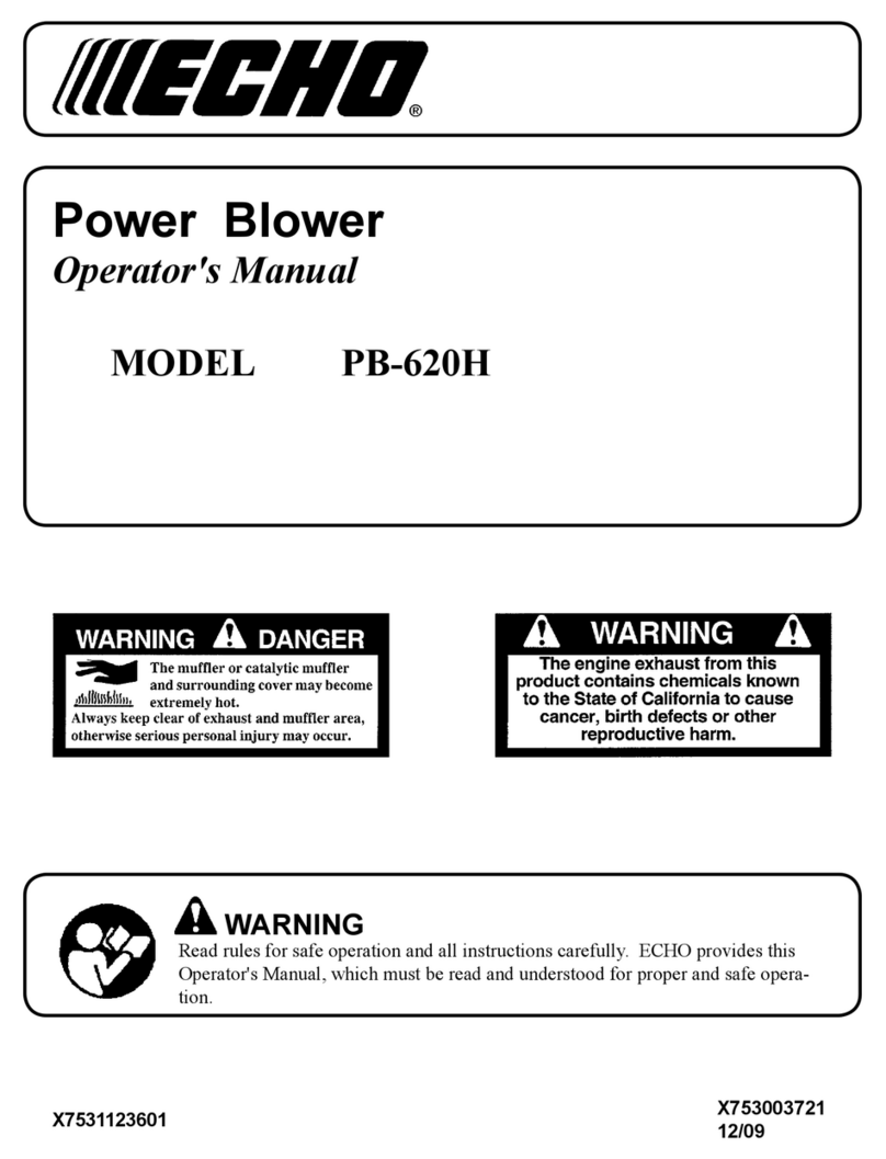 Echo PB-620H User manual