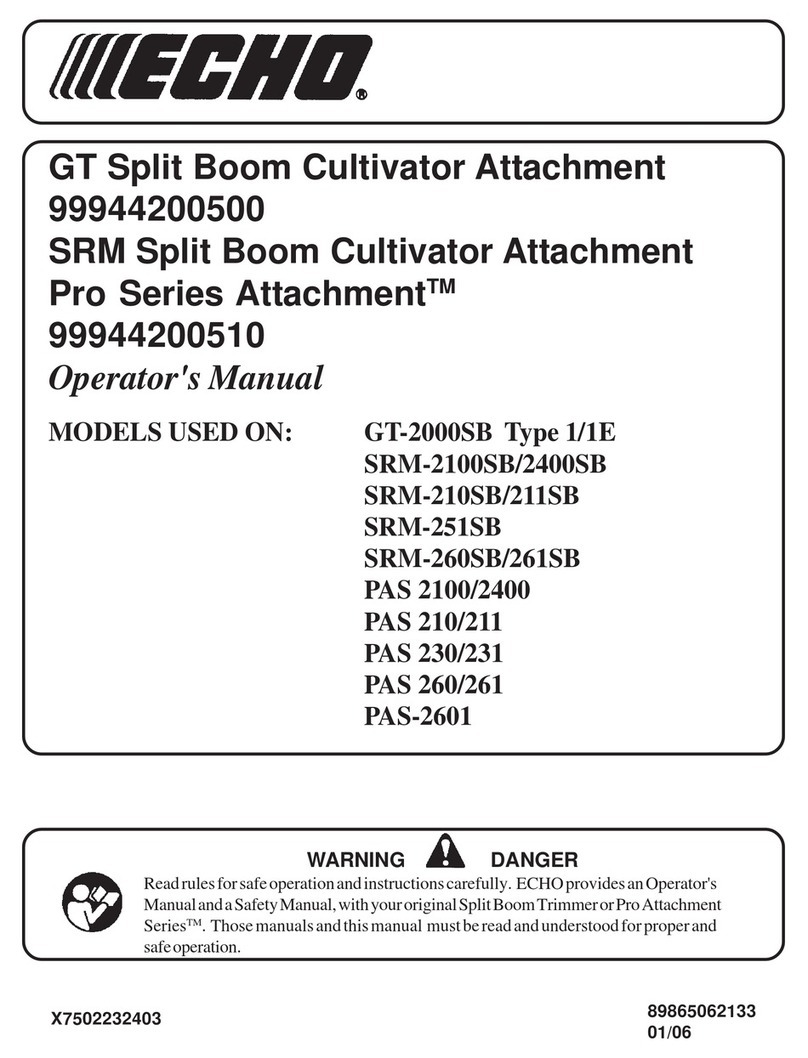 Echo 99944200500 User manual Echo 99944200500 User manual