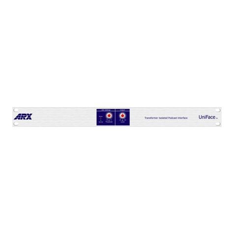 ARX UniFace User manual