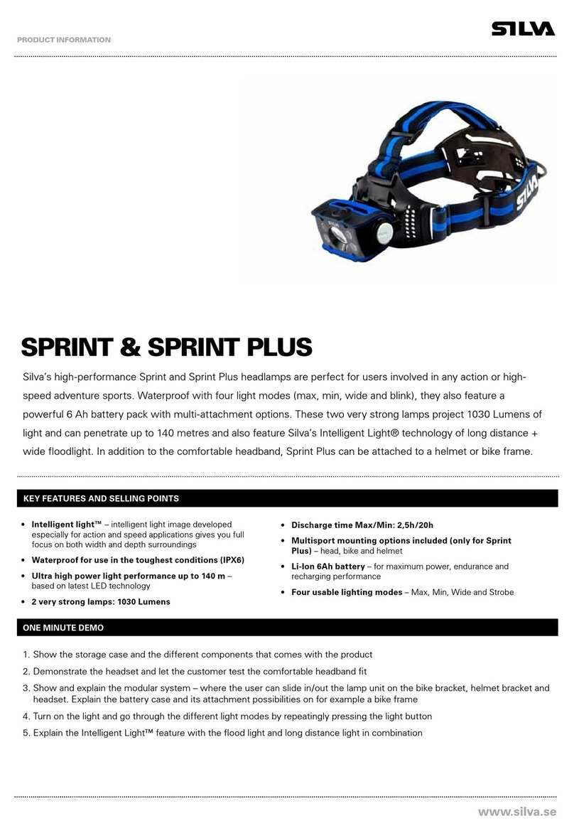 Silva SPRINT User manual