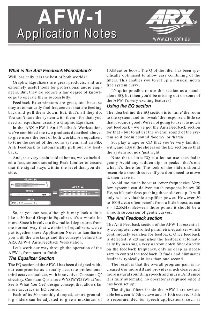 ARX AFW-1 Application notes