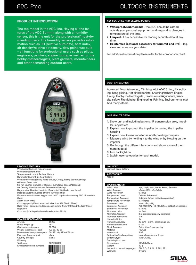 Silva ADCro Product introduction
