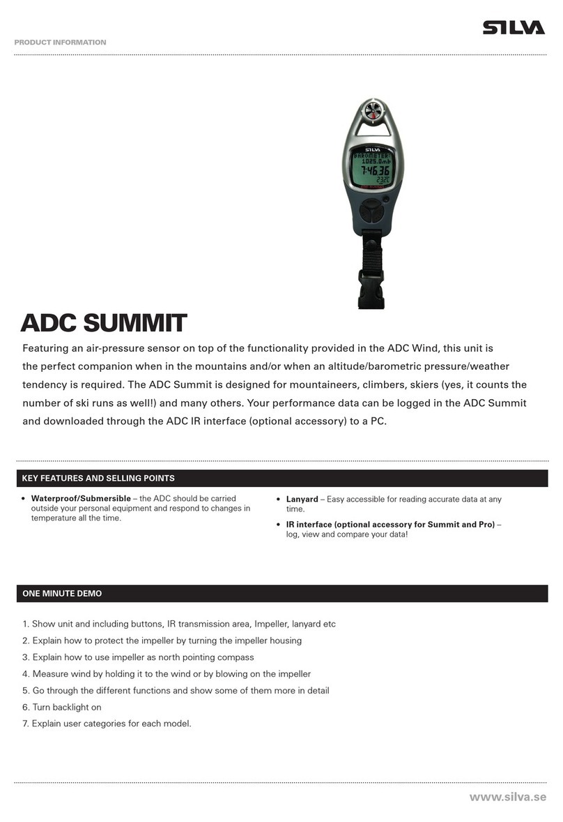 Silva ADC Summit User manual