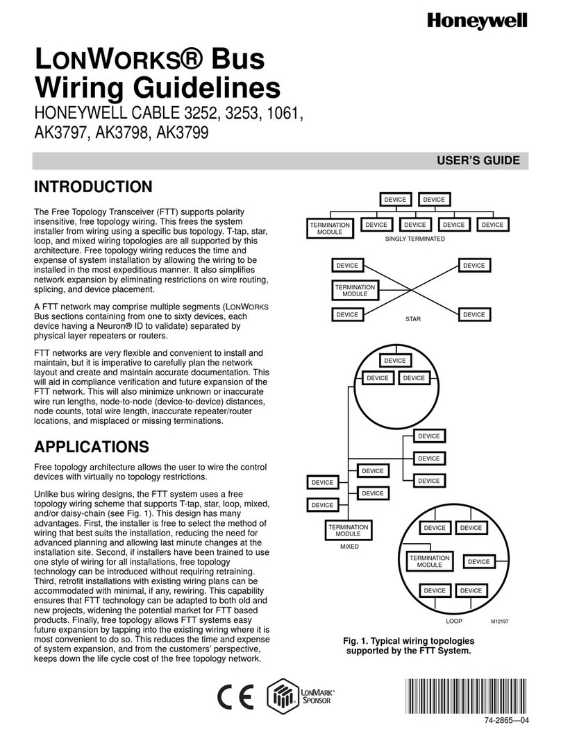 Honeywell 3252 user guide