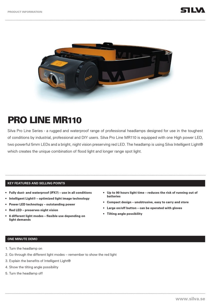 Silva PRO LINE MR110 User manual Silva PRO LINE MR110 User manual