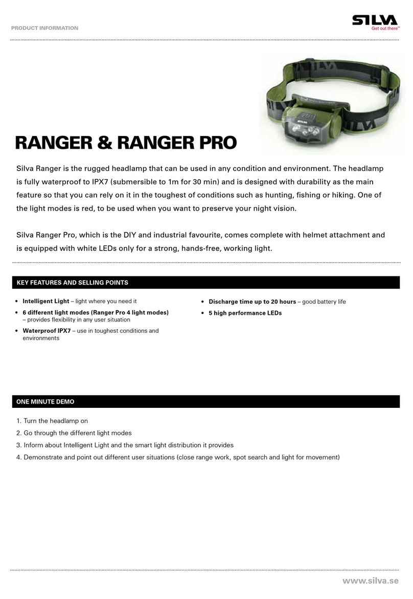 Silva RANGER User manual