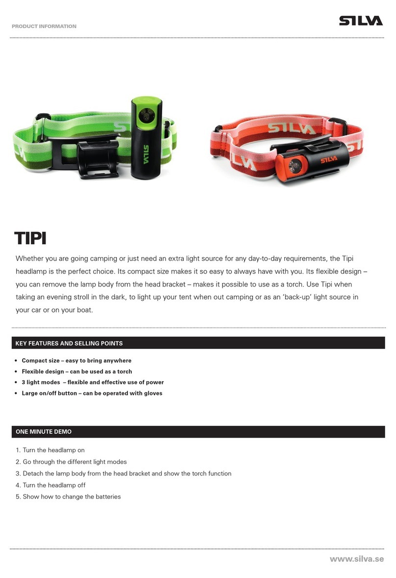 Silva TIPI User manual