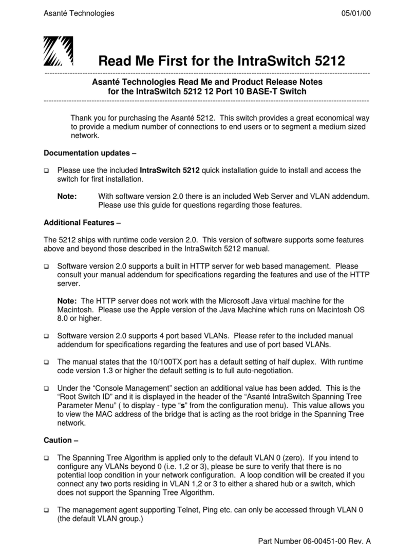Asante IntraSwitch 5212 Instruction Manual