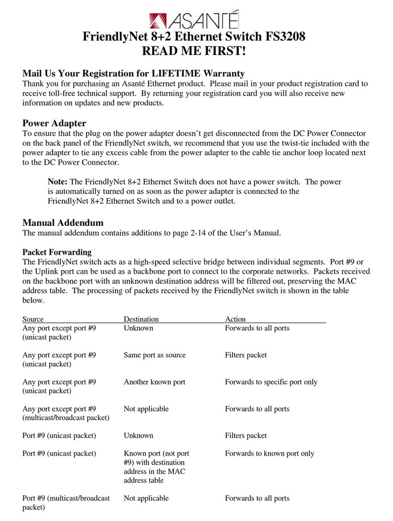 Asante FriendlyNet FS3208 Registration