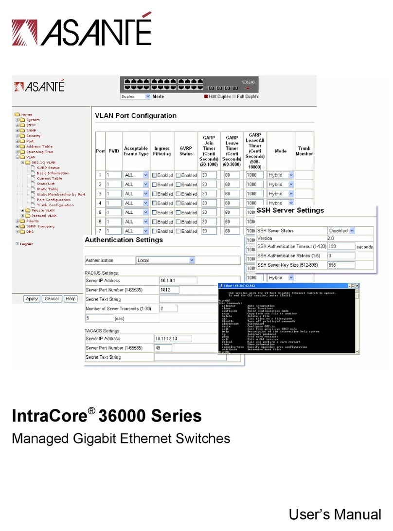Asante IntraCore 36000 Series user manual