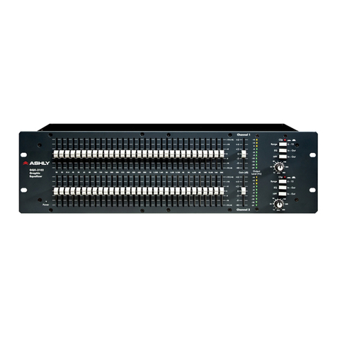 Ashly GQX-3102 operating manual