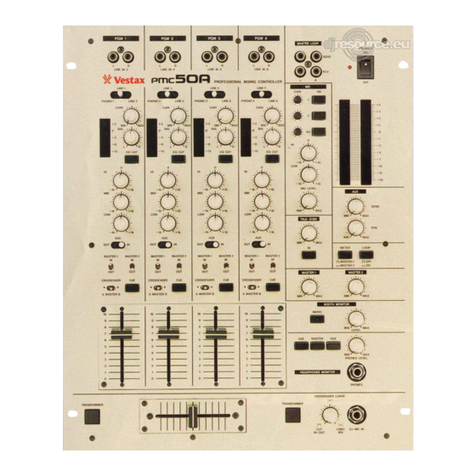 Vestax PMC-50 owner's manual