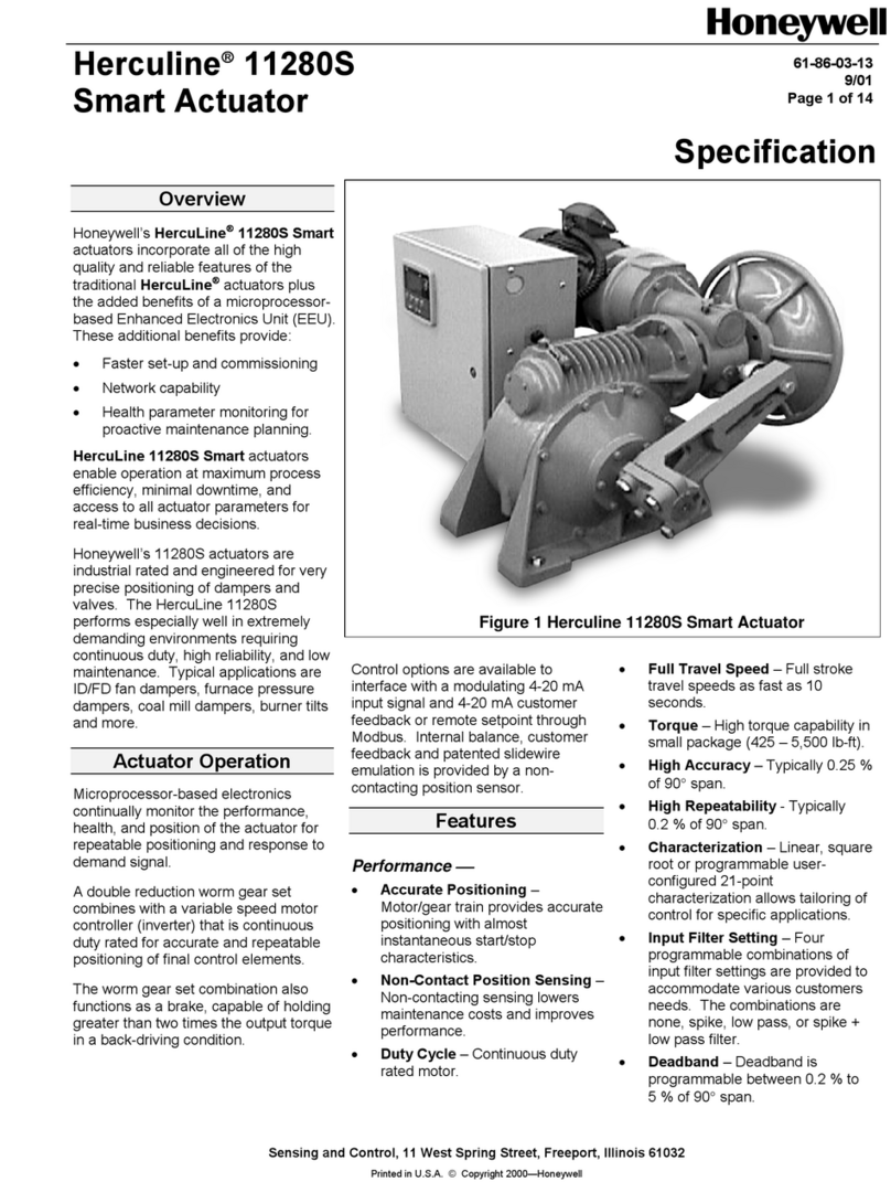 Honeywell 11280S User manual