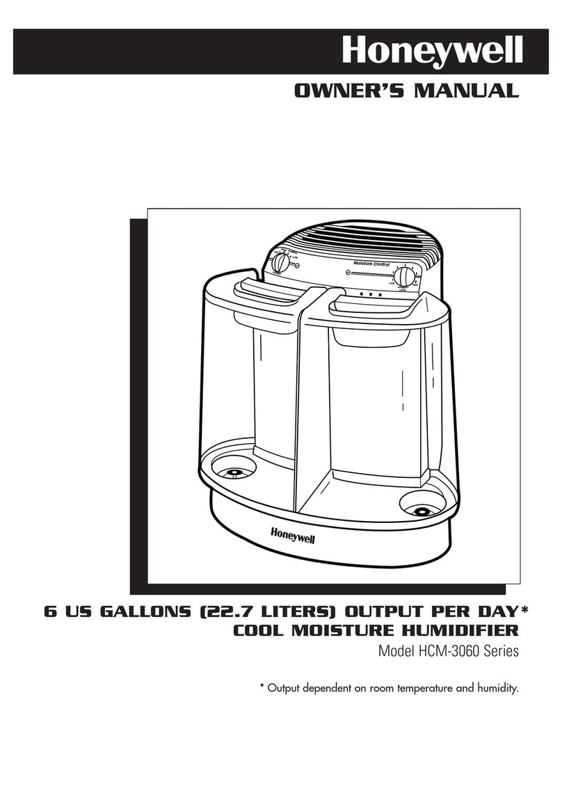 Honeywell HCM-3060 Series User manual