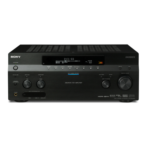 Sony STR-DA3300ES - Multi Channel Av Receiver Settings recording form