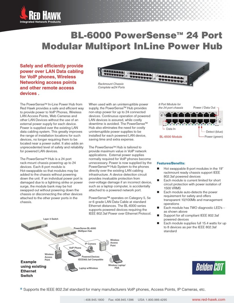Red Hawk PowerSense BL-6000 Series specification