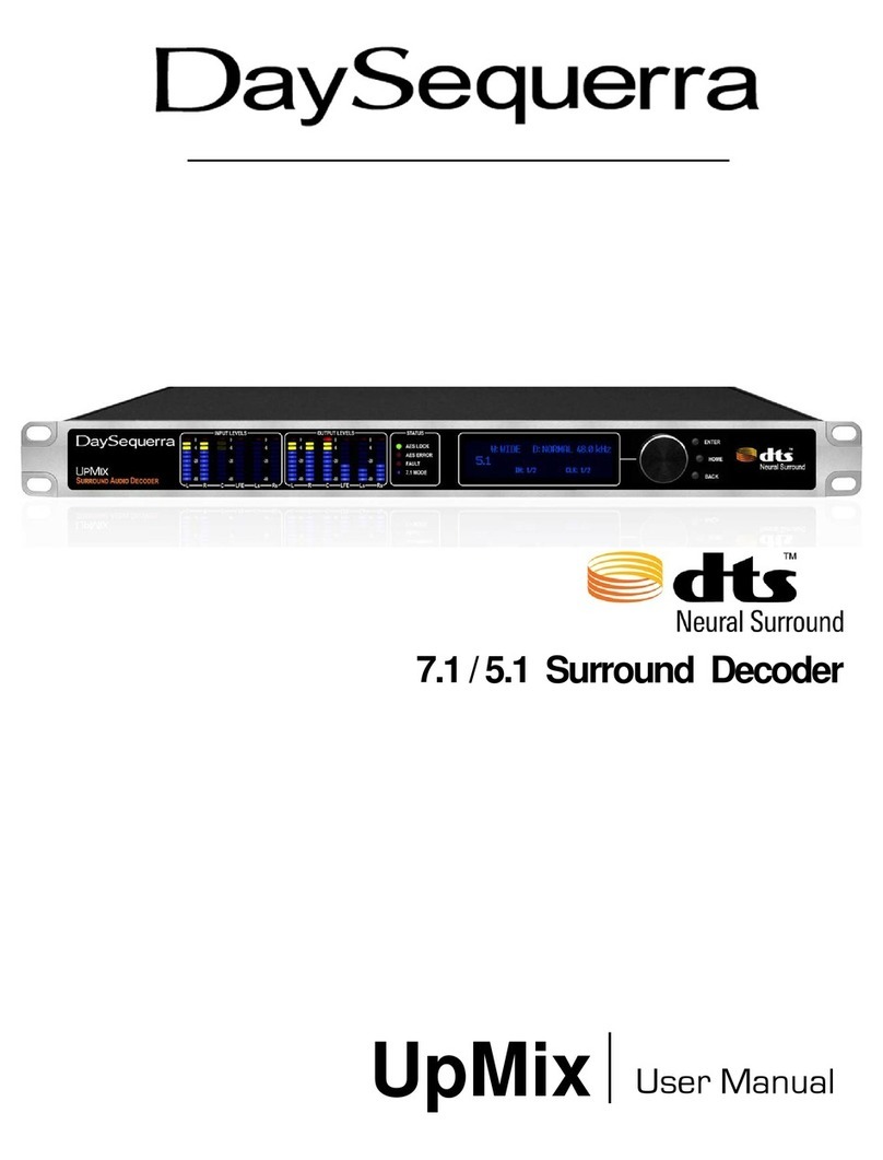 DaySequerra UpMix user manual