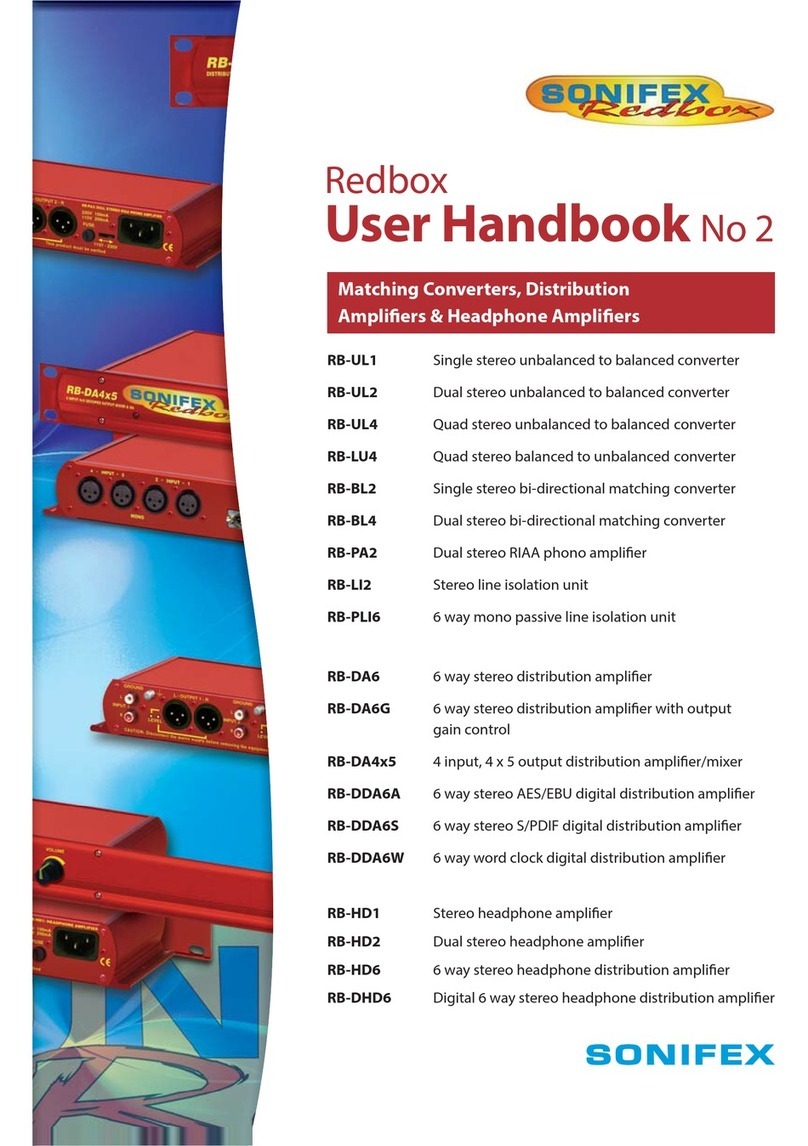 Sonifex Redbox RB Series User handbook