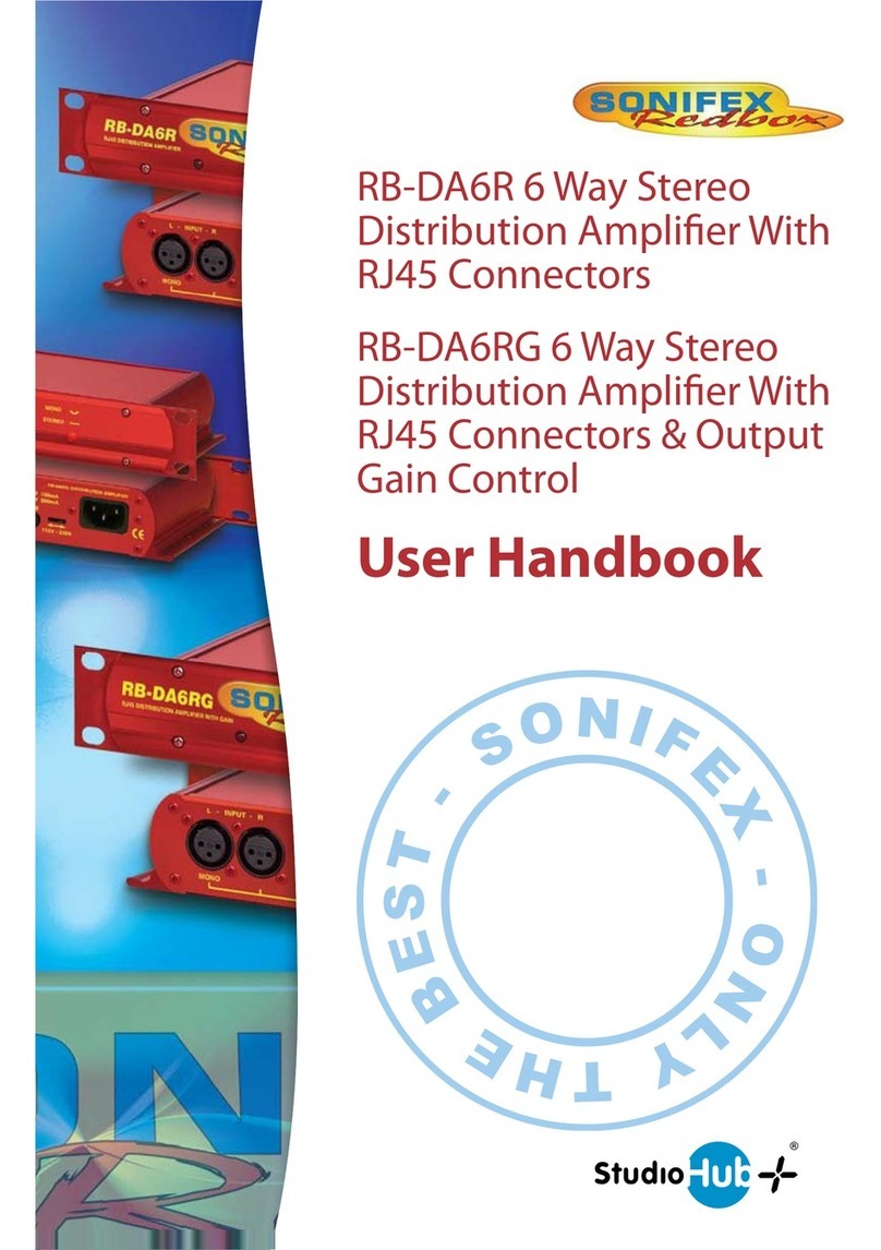 Sonifex Redbox RB-DA6R User handbook Sonifex Redbox RB-DA6R User handbook