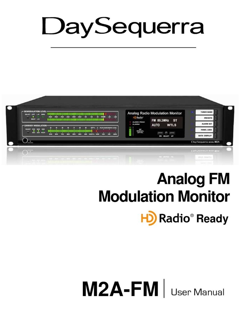 DaySequerra M2A-FM User manual