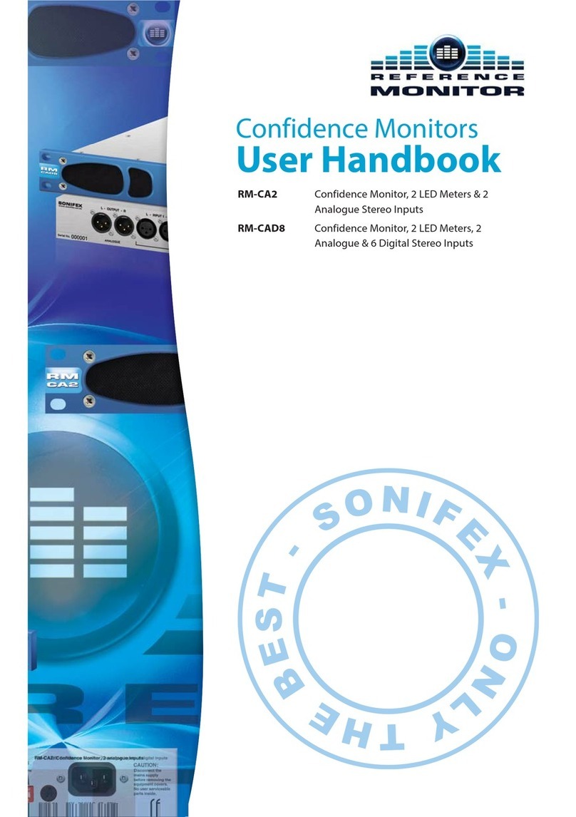 Sonifex RM-CA2 Instruction Manual