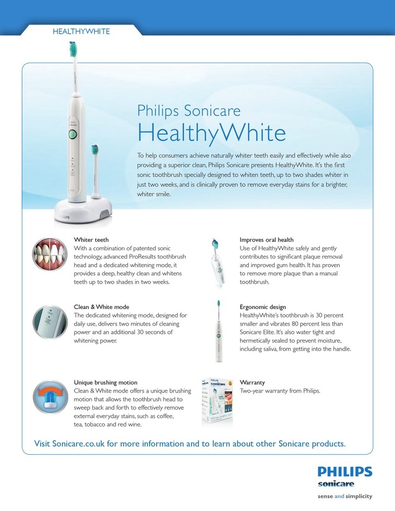 Philips Sonicare HealthyWhite Data list