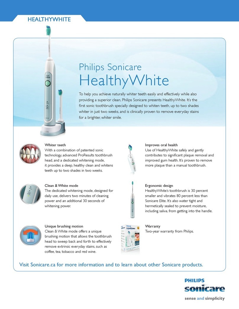 Philips Sonicare HealthyWhite Data list