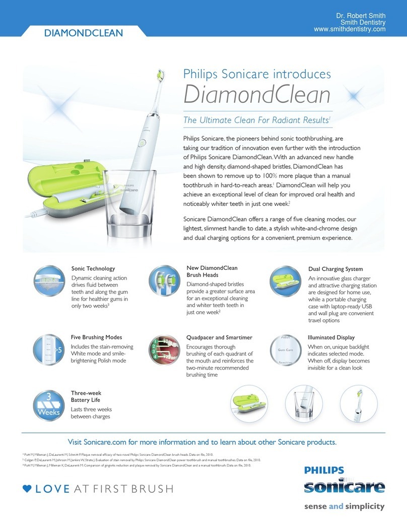 Philips DiamondClean Data list