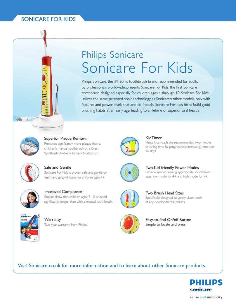 Philips Sonicare For Kids Data list