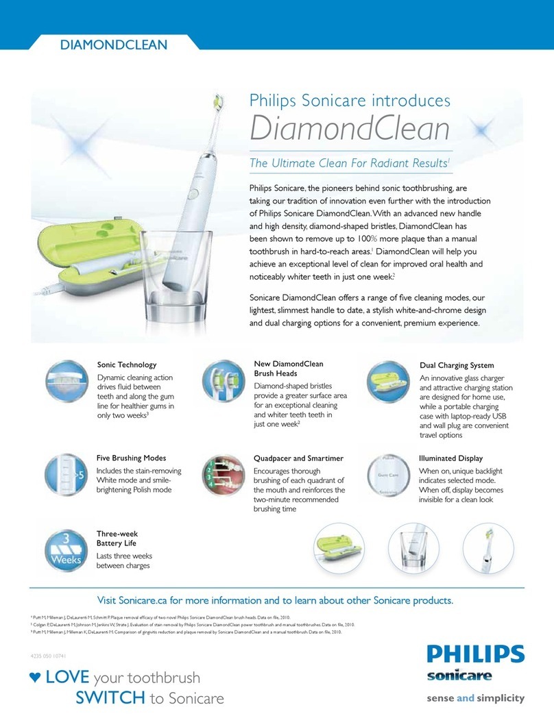 Philips DiamondClean Instruction Manual