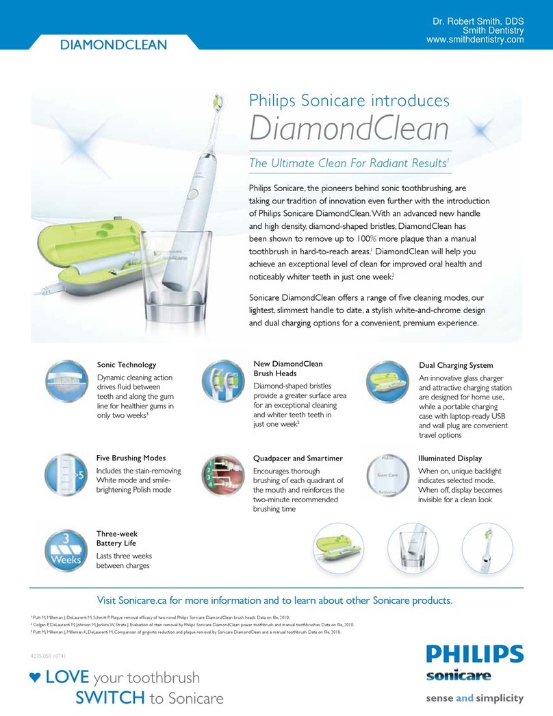 Philips DiamondClean Instruction Manual