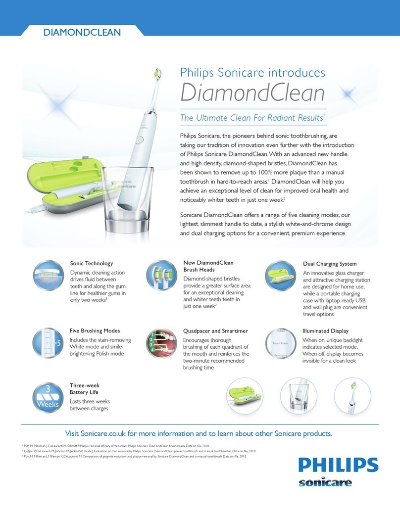 Philips DiamondClean Data list