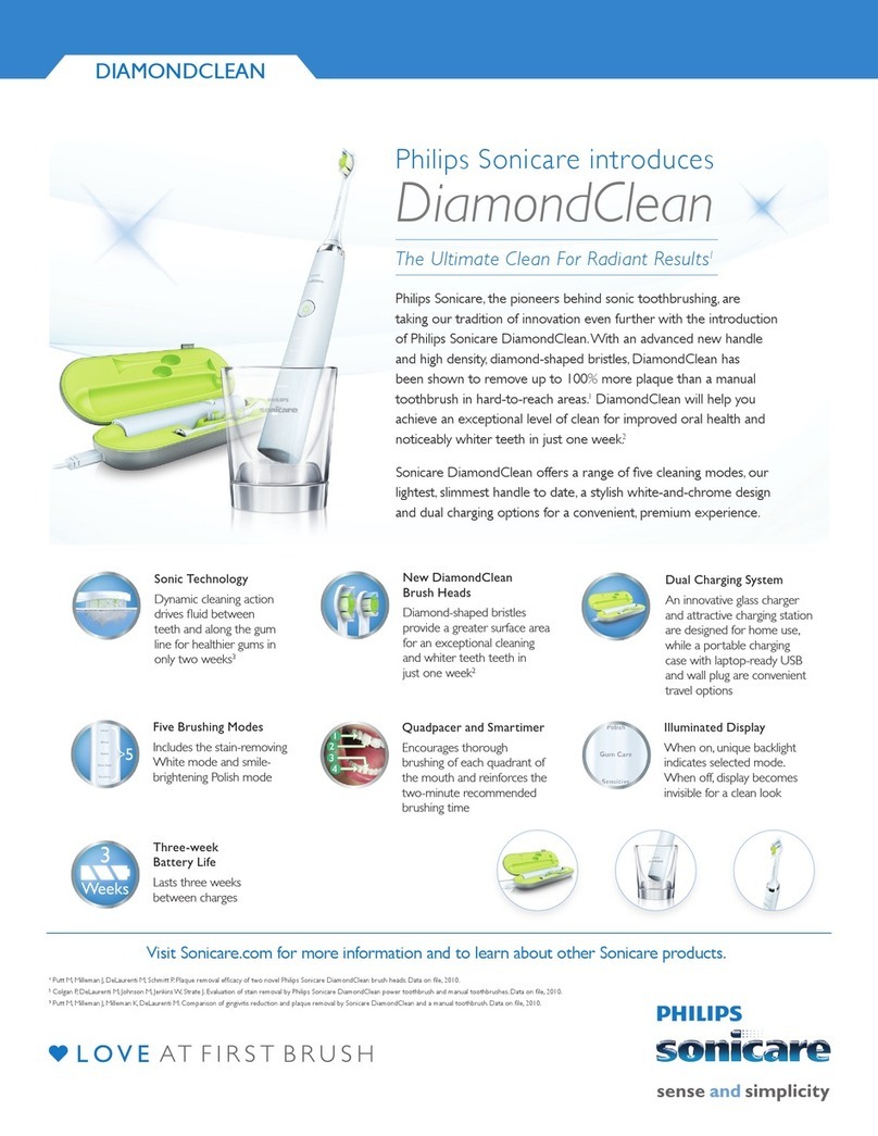 Philips DiamondClean Instruction Manual