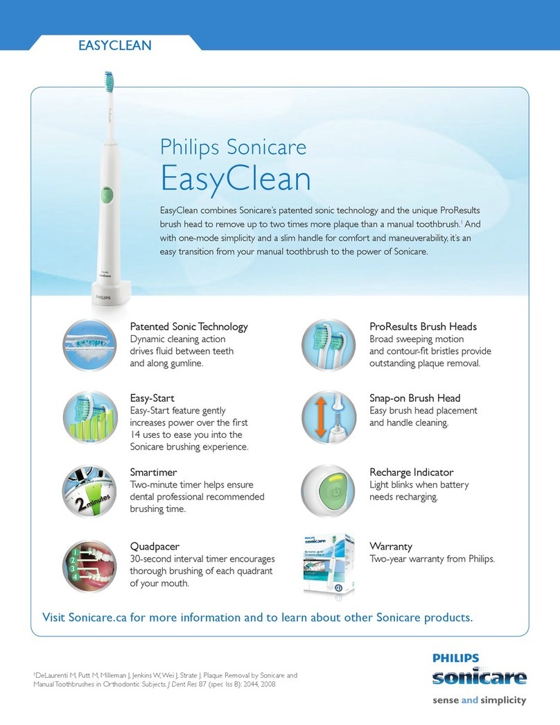 Philips EasyClean Data list