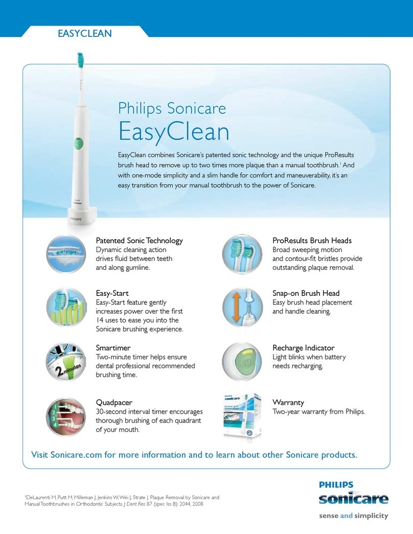 Philips EasyClean Instruction Manual