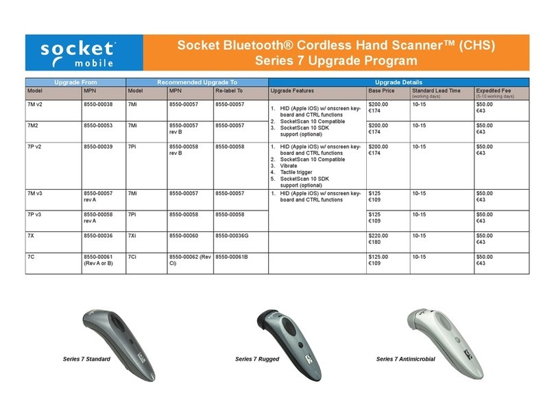Socket CHS Series 7 Troubleshooting guide
