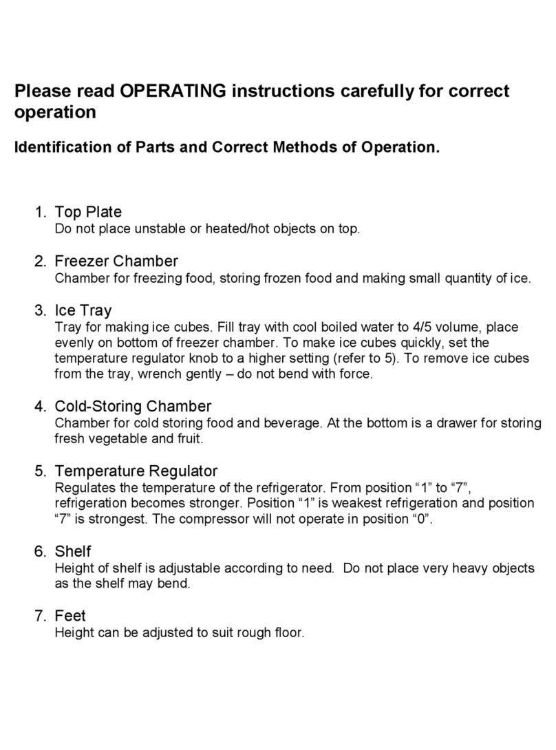 SPT RF-320W User manual