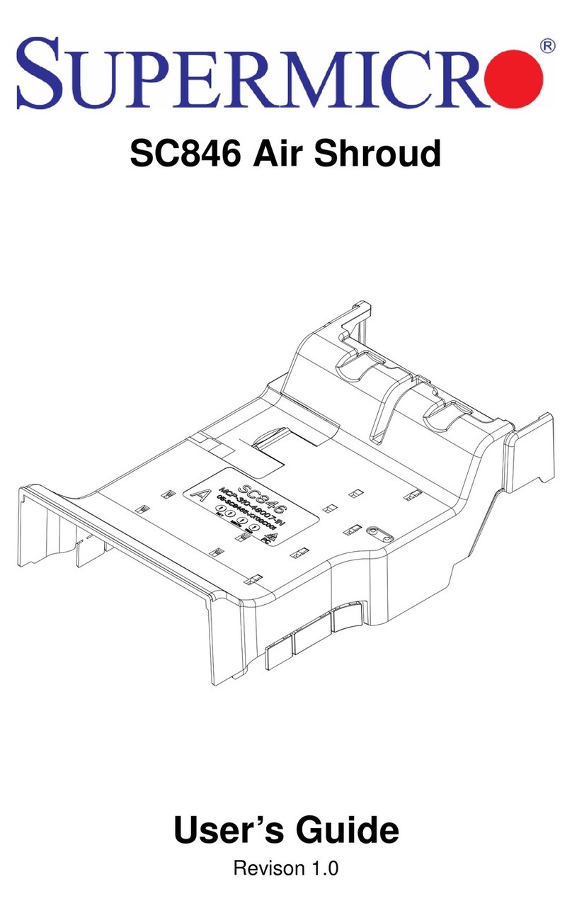 Supermicro SC846 JBOD Series User manual