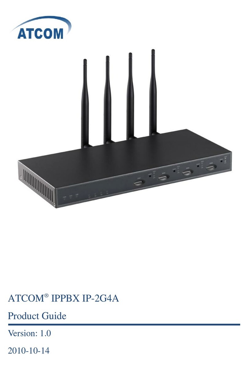 ATCOM IPPBX IP-2G4A Product guide ATCOM IPPBX IP-2G4A Product guide
