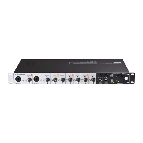 Steinberg R 824 Getting started guide